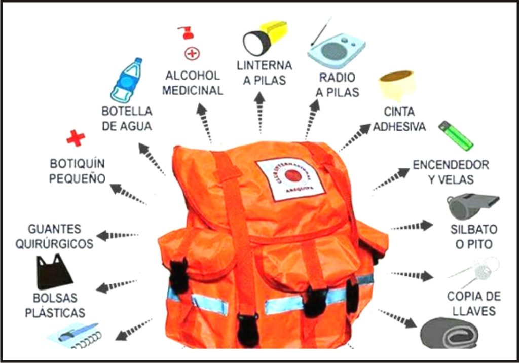 Mochila Emergencia Sismoel Despertador Web 9022